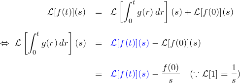\begin{eqnarray*} {\mathcal L}[f(t)](s)&=& {\mathcal L}\left[\int_{0}^{t}g(r) \,dr\right](s) +{\mathcal L}[f(0)](s) \\ \\ \Leftrightarrow \; {\mathcal L}\left[\int_{0}^{t}g(r) \,dr\right](s)&=& \textcolor{blue}{{\mathcal L}[f(t)](s)}-{\mathcal L}[f(0)](s)\\ \\ &=& \textcolor{blue}{{\mathcal L}[f(t)](s)}-\frac{f(0)}{s} \quad (\because {\mathcal L}[1]=\frac{1}{s}) \end{eqnarray*}