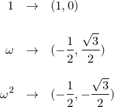 \begin{eqnarray*} 1 &\rightarrow& (1,0)\\ \\ \omega &\rightarrow& (-\frac{1}{2}, \frac{\sqrt{3}}{2})\\ \\ \omega^2 &\rightarrow& (-\frac{1}{2}, -\frac{\sqrt{3}}{2}) \end{eqnarray*}