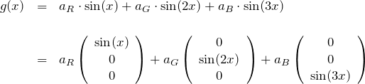 \begin{eqnarray*}g(x)&=&a_R\cdot{\rm sin}(x)+a_G\cdot {\rm sin}(2x)+a_B\cdot {\rm sin}(3x)\\ \\&=&a_R \left(\begin{array}{ccc} {\rm sin}(x)\\0\\0 \end{array}\right)+a_G \left(\begin{array}{ccc} 0\\{\rm sin}(2x)\\0 \end{array}\right)+a_B \left(\begin{array}{ccc} 0\\0\\{\rm sin}(3x) \end{array}\right)\end{eqnarray*}