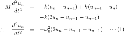 \begin{eqnarray*}M\frac{d^2u_n}{dt^2}&=&-k(u_n - u_{n-1}) +k(u_{n+1} - u_{n})\\&=& -k(2u_{n}-u_{n-1}-u_{n+1}) \\\therefore \quad \frac{d^2u_n}{dt^2}&=& -\omega_0^2(2u_{n}-u_{n-1}-u_{n+1})\quad \cdots (1)\end{eqnarray*}