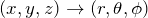 (x,y,z)\rightarrow(r,\theta,\phi)