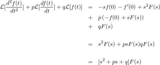 \begin{eqnarray*} {\mathcal L}[\frac{d^2 f(t)}{dt^2}]+ p{\mathcal L}[\frac{df(t)}{dt}]+ q{\mathcal L}[f(t)] &=&  -sf(0)-f'(0)+s^2 F(s)\\ &+&p\left(-f(0)+sF(s)\right)\\&+& qF(s)\\\\ &=& s^2 F(s) + psF(s) qF(s)\\ \\ &=& [s^2 + ps + q]F(s) \end{eqnarray*}