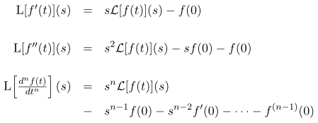 【ラプラス変換】1次、2次、n次導関数のラプラス変換